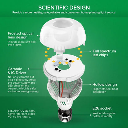 Foco Luz Led Sansi 10w Espectro Completo Para Plantas